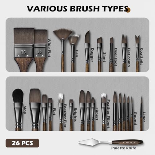 Fuumuui 26pcs Professional Paint Brush Set - High-Grade Series Synthetic Nylon Paint Brushes for Landscape, Acrylic, Oil, Watercolor, Gouache - Multi-Functional Universal Free Style for Art Supplies - color: Bronze