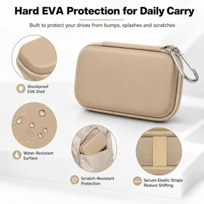 Comecase Dual SSD Case for SanDisk Extreme Portable SSD and Extreme PRO | Holds 2 Drives & 12 SD Cards, Elastic Strap Fit 500GB/1TB/2TB/4TB/8TB, Cable Groove & Carabiner for Travel, Khaki, Box Only - color: Khaki