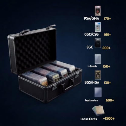4 Row Graded Card Storage Box | Aluminum Slab Case Holds 150+ PSA BGS SGC CGC | Dual Combination Lock & TSA-Compatible Access | Sports, Baseball, TCG & Top Loader Organizer