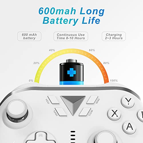 W&O Wireless Controller Compatible with Xbox ONE 2.4GHZ Gamepad Joystick Wireless Controller Compatible with Xbox Series X/S/One S/X/P3 Host/Windows 7/8/10 (White) - color: White