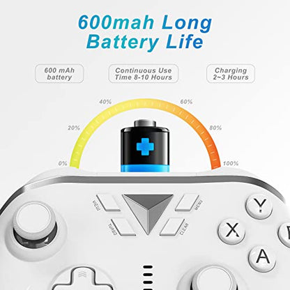 W&O Wireless Controller Compatible with Xbox ONE 2.4GHZ Gamepad Joystick Wireless Controller Compatible with Xbox Series X/S/One S/X/P3 Host/Windows 7/8/10 (White) - color: White