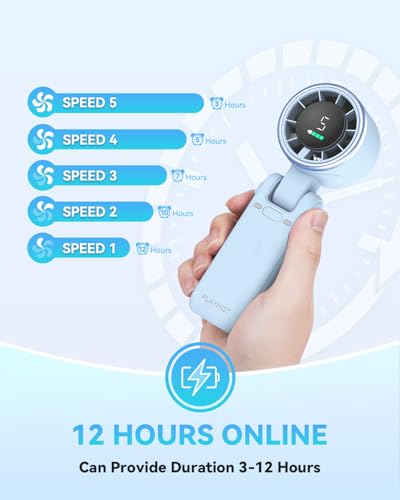 PlayHot Portable Handheld Turbo Fan, Travel Essentials, Gifts for Women/Men | 5-Speed, Up to 12H, 10m/s Airflow, USB-C Rechargeable, LED Display, 3-in-1 Foldable Personal Fan for Cruise, Beach, Vacation - color: Blue