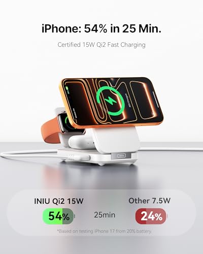 INIU Foldable Magnetic Wireless Charger, Qi2 Certified 3-in-1 Travel Charging Station with 15W Fast Charge - Compatible with Mag-Safe for iPhone 17/16/15 Series, Apple Watch, AirPods (White) - color: White