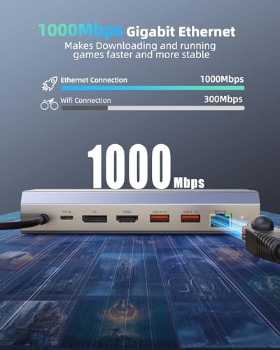 M.2 Steam Deck Dock,Docking Station for Steam Deck OLED/ROG Ally/Legion Go S/ROG Xbox Ally,with HDMI&DisplayPort(4K@60Hz),Gigabit Ethernet, 3*USB-A 3.2,M.2Slot(SSD Expand Storage),USBC 100W Charge - style: Steam Dcek Dock(DP&HDMI)