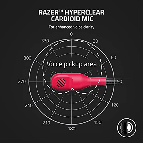 Razer Kaira X Wired Headset for Xbox Series X|S, Xbox One, PC, Mac & Mobile Devices: Triforce 50mm Drivers - HyperClear Cardioid Mic - Memory Foam Ear Cushions - On-Headset Controls - Pulse Red - color: Red