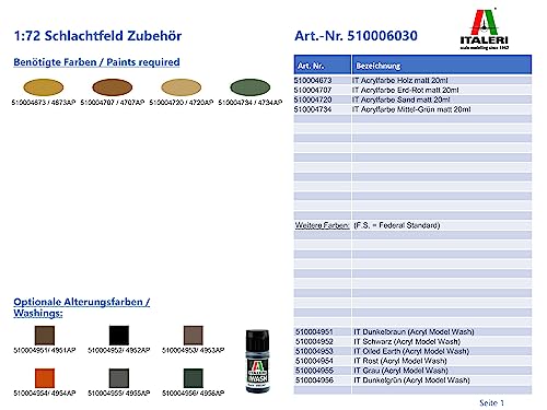 Italeri 510006030 1: 72 Battlefield Accessory