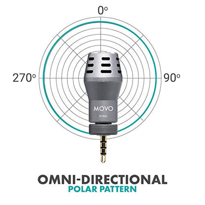 Movo DOM2-USB Mini Omnidirectional USB Laptop Microphone for Computer or MacBook - Laptop Mic for PC and Mac - Desktop Microphone with Case for Streaming, Zoom Meetings, and More