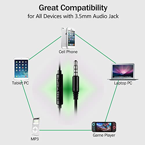 Single Earbud, One Ear Sport Earphone with Hook, Mono Headphone with Mic and in-line Control for Safe Driving, Biking, Running, Gaming and Working, for Right Ear Wearing Only, CGS09 | One Ear Mono Headphone with Mic & Ear Hook, for 3.5mm Audio Devices Use