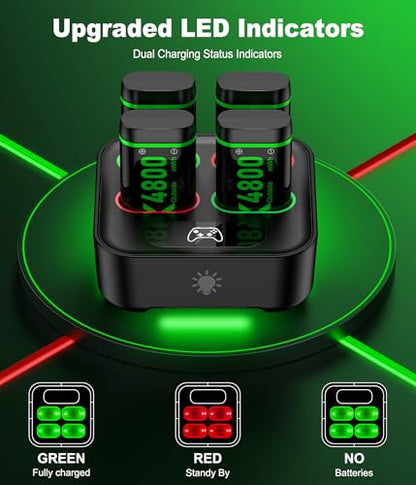 Upgraded Fast Charging Rechargeable Battery Packs with Light Control, 4 x 4800mWh Xbox Controller Batteries with Charger Dock for Xbox Series X|S, One S/X/Elite Controllers,Cases and Storage Sets - size: L-Max