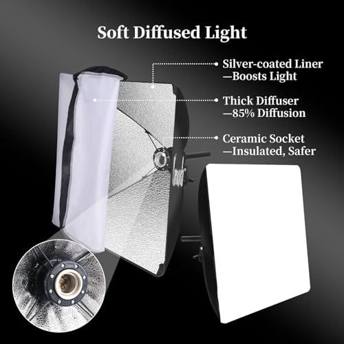 16"x16" Softbox Lighting Kit, 95W 3000K-7500K Dimmable LED Studio Light with Remote Control, Adjustable Stand & Carry Bag for YouTube Video, Streaming, Zoom Calls - size: 1-Pack