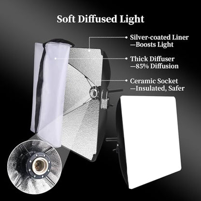16"x16" Softbox Lighting Kit, 95W 3000K-7500K Dimmable LED Studio Light with Remote Control, Adjustable Stand & Carry Bag for YouTube Video, Streaming, Zoom Calls - size: 1-Pack