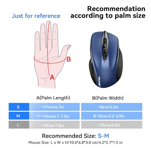 TECKNET Rechargeable Jiggler Wireless Mouse, Dual-Mode Connectivity, Blue | Silent USB A & Bluetooth Mouse, 6 Adjustable DPI, 6 Buttons, Ergonomic Design, Long Battery Life, Multi-Device Compatibility - color: Blue