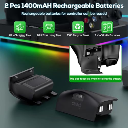 Cooling Stand for Xbox Series S with RGB Light, MENEEA Fast Charger Station with 2x1400mAH Batteries,Cooler Accessories with 3-Speed Adjustable Fan, Dual Charger Dock, 15 Light Modes, 2.0 USB Port - color: Black