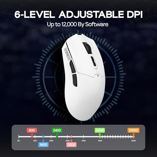 EPOMAKER Click Lite Wireless Gaming Mouse, 800 to 12,000 DPI Adjustable, PAW3311 Sensor, 500mAh, 59g, 2.4G/BT/USB-C Rechargeable Wireless Mouse with 5 Programmable Buttons for PC/Mac/Linux (White) - color: White