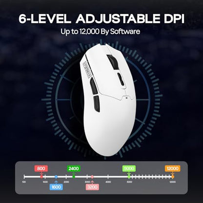 EPOMAKER Click Lite Wireless Gaming Mouse, 800 to 12,000 DPI Adjustable, PAW3311 Sensor, 500mAh, 59g, 2.4G/BT/USB-C Rechargeable Wireless Mouse with 5 Programmable Buttons for PC/Mac/Linux (White) - color: White