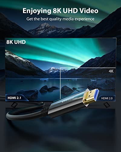 Stouchi 8K Fiber Optic HDMI Cable 60ft, 48Gbps Ultra High Speed HDMI® Cables, CL3 Rated, 10K 8K 60Hz 4K 120Hz, Dynamic HDR eARC HDCP 2.2&2.3 Compatible for Apple TV 4K/Roku Ultra/Xbox Series X/PS5 - color: Grey, size: 60ft