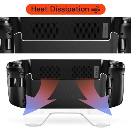 Acrylic Stand Base Compatible with Lenovo Legion GO Console | Anti-Slip Holder Desktop Playstand for 2023 Legion GO Gaming Handheld PC, Easy Charging Design, Clear Stand Only
