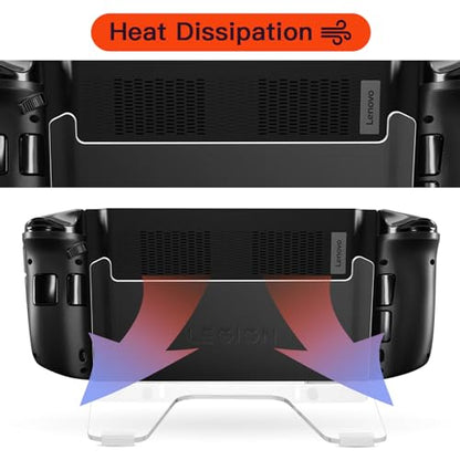 Acrylic Stand Base Compatible with Lenovo Legion GO Console | Anti-Slip Holder Desktop Playstand for 2023 Legion GO Gaming Handheld PC, Easy Charging Design, Clear Stand Only