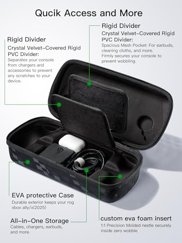 UYIYE Carrying Case for ROG Xbox Ally X/ROG Xbox Ally (2025), Hard Shell Travel Case with Charger Storage Compartment, Crystal Velvet Lining, EVA Protection, Waterproof Portable Carrying Bag, Camo - color: Camo Black