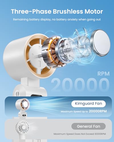 Handheld Portable Turbo Fan with Ice Cooler, Speed (1-199) 5500mAh Rechargeable Personal Fan,[20H Cooling Time] Mini Yet Powerful [20000 RPM] Small Pocket Fans for Travel/Outdoor/Home/Office, White - color: White