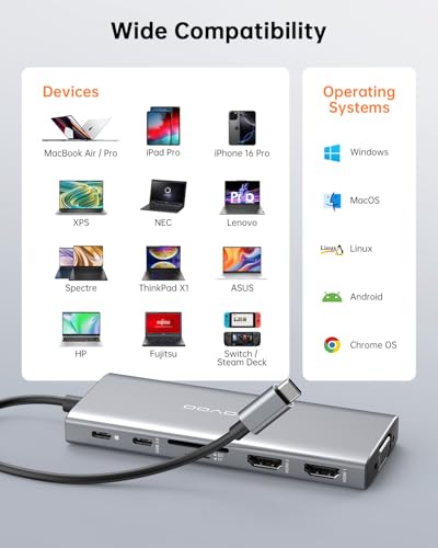 NOVOO USB C Docking Station, 12 in 1 Docking Station Dual Monitor with 2 HDMI, VGA, 5 USB Ports, 100W PD, USB-C Data, SD/TF Card Reader, Compatible with MacBook/Dell/HP/Surface - style: 12-in-1