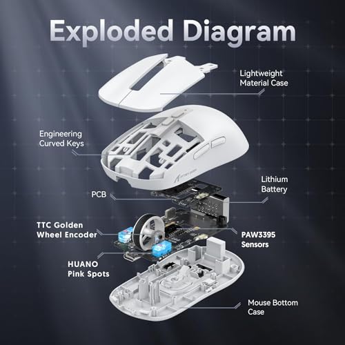 ATTACK SHARK X6 Lightweight Wireless Gaming Mouse with RGB Backlight Charging Base,Tri-Mode Wired/2.4GHz/BT5.2,26K DPI, PAW3395 Optical Sensor,HUANO Switch,5programmable Buttons,PC/Mac(White) - color: White, size: Mouse without Anti-slip sticker