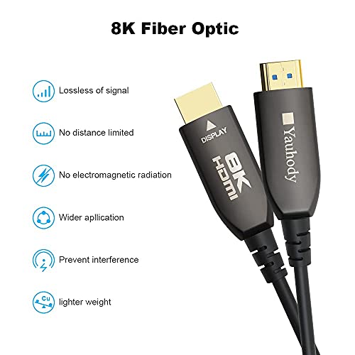 Real 8K HDMI Fiber Optic Cable 75ft, CL3 Rated, Ultra High Speed 48Gbps HDMI 2.1 Over Fiber, Supports 10K, 8K@60Hz, 4K@144Hz/120Hz/60Hz, HDCP 2.2 & 2.3, 4:4:4, eARC, Dynamic HDR 10, 3D (75ft) - size: 75 feet (Fiber HDMI)