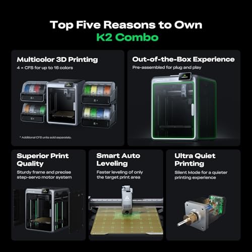 Creality K2 Combo (A) 3D Printer, Multicolor Printing with CFS, 600mm/s Printing Speed, 95% Pre-Assemble, Smart Al Camera & Auto Leveling, Next-Gen Direct Drive Extruder, Build Volume 260*260*260mm