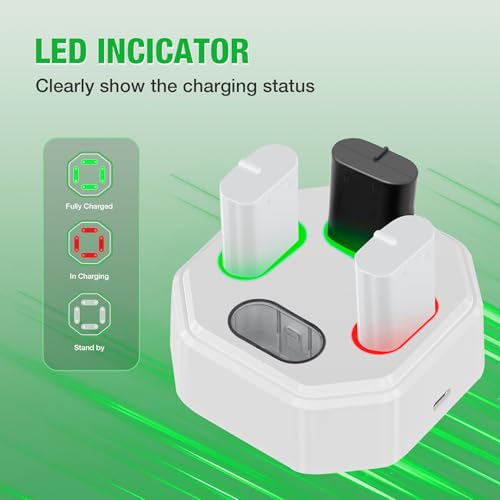 Rechargeable Xbox Controller Battery Packs with Charging Station,4x3600mWh Xbox Controller Battery for Xbox Series X/S/Xbox One/Elite Controllers
