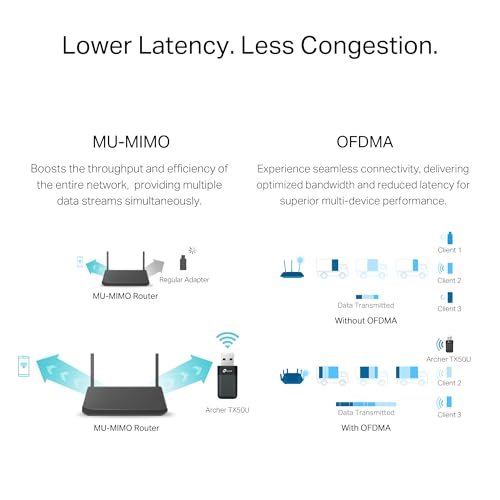 TP-Link Archer TX50U AX3000 Wi-Fi 6 USB Wi-Fi Adapter for Desktop PC, Fast & Stable Dual Band Wireless Network Adapter, USB 3.0, Plug and Play, MU-MIMO|OFDMA|WPA3, Compatible with Windows 11/10 - style: AX3000, WiFi 6