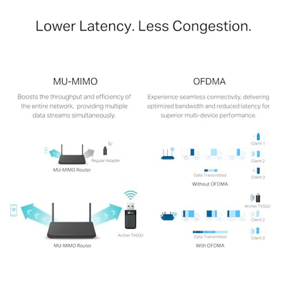 TP-Link Archer TX50U AX3000 Wi-Fi 6 USB Wi-Fi Adapter for Desktop PC, Fast & Stable Dual Band Wireless Network Adapter, USB 3.0, Plug and Play, MU-MIMO|OFDMA|WPA3, Compatible with Windows 11/10 - style: AX3000, WiFi 6