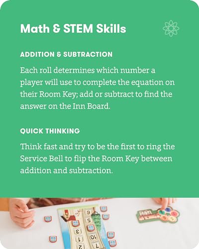 SimplyFun Math Room - Educational Game - Quick Thinking & Fun Games for Kids Ages 5 & Up - Fast Solving Addition & Subtraction Game - 2 to 4 Players - style: Math Room