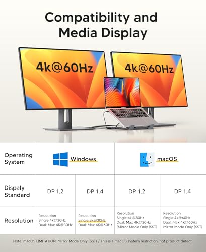 9 in 1 USB C Laptop Dock Stand with HDMI+DP,4K Dual Monitor PD 100W | Single 8K for Windows DP 1.4 or Dual 4K for Win and Mac,2 USB A 3.0, PD 100W, USB C 3.0+SD&TF for Mac Windows, Mac, ChromeOS - style: M93 9 in 1(HDMI+DP)
