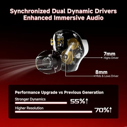CCA Falcon 2 DD in Ear Monitor, Immersive Stereo Gaming Earbuds, HiFi Noise Isolating in Ear Headphones, Crystal Clear & Deep Bass IEMs for Gamers Singers Musicians Audio Engineers - color: Silver