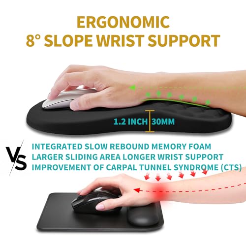 Hokafenle Ergonomic Mouse Pad Wrist Support, Wrist Rest Mousepad for Carpal Tunnel Pain Relief with Integrated Memory Foam Slope Massage Bulge (11.8x7.9 inch,Polar Night - color: KM11-Polar Night