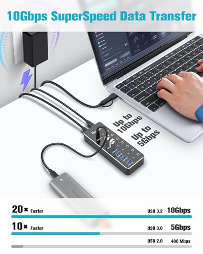 Powered USB Hub, ikuai 7-Port USB 3.2 / USB C Hub, with 3 10Gbps Data Ports (2 USB-C + 1 USB-A) and 4 USB A 3.0 Ports for PC Laptops - size: 7-Port USB 3.2 Hub