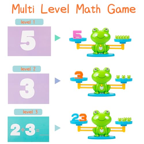 Frog Balance Counting Toys, Cool Math Learning Games for Boys and Girls, Educational Number Preschool Toy, Fun Children's Gift STEM Math Games for Kids Age 3+ (63 PCS) - style: Frog