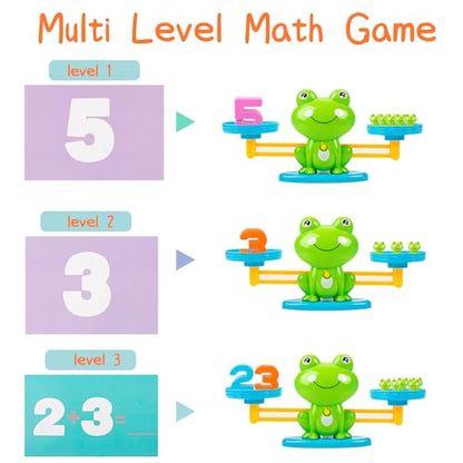 Frog Balance Counting Toys, Cool Math Learning Games for Boys and Girls, Educational Number Preschool Toy, Fun Children's Gift STEM Math Games for Kids Age 3+ (63 PCS) - style: Frog