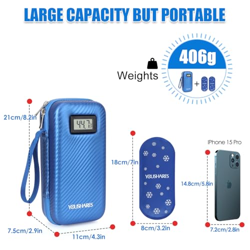 YOUSHARES Insulin Cooler Travel Case with Temperature Display, GLP-1 Diabetic Medicine Cooling Bag for Mounjaro, Refrigerated Diabetes Storage Kit with 2 TSA Approved Ice Pack - color: 00_blue