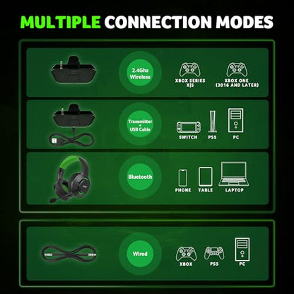 Acer Wireless Gaming Headset for Xbox Series X|S & Xbox One, Bluetooth 5.4 Headphones with Noise Canceling Mic, 3D Surround Sound, 40H Battery, Compatible with PC, PS5, Switch, Mac - Black Green