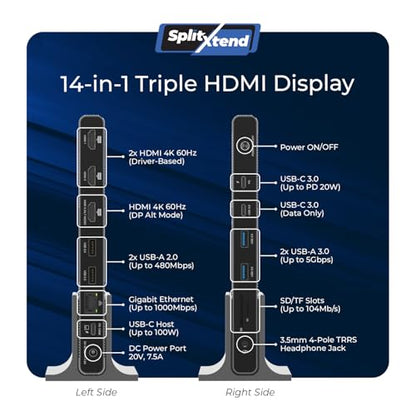 OREI DisplayLink Docking Station 3 Monitors – 3X 4K@60Hz HDMI – 6X USB (4X USB 3.0), Gigabit Ethernet, 100W PD, AUX – Triple Monitor Docking Station with Win & Mac Support | OREI DisplayLink Docking Station 3 Monitors – 3X 4K@60Hz HDMI – 6X USB (4X USB 3.