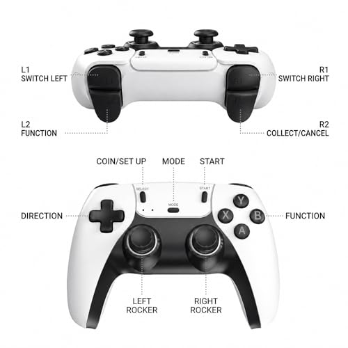 Retro Gaming Console Plug & Play Game Console for TV, 20001 Games-White, 4K HD HDMI Video Console, Dual 2.4G Wireless Controllers, Emulator Stick to Upgrade Nostalgia