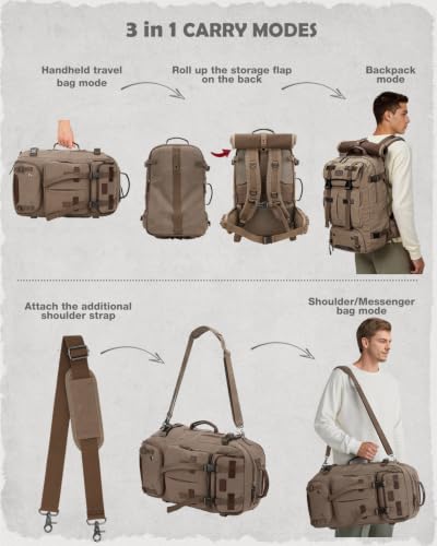 Gonex 40L Convertible Laptop Backpack, Airline Approved | 3-in-1 carry, Thick canvas, Shoe compartment, Hidden straps, Travel & Work Use - color: Coffee Brown