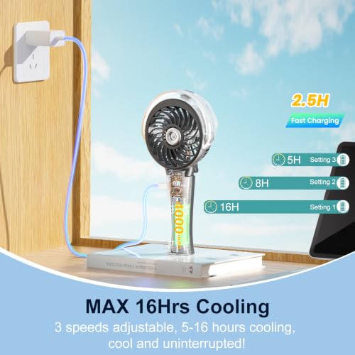HandFan 4000mAh Portable Misting Fan, 50ml Water Tank, Rechargeable Handheld Personal Mister Fan, Spray Water Mist, Foldable Electric Cooling Ice Fans for Beach, Travel, Outdoors(Black) - color: Black, style: 4000mAh
