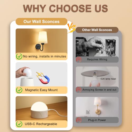 Battery Operated Wall Sconces Set of 2 Wireless Rechargeable Dimmable Wall Light with RGB Bulb and Remote for Bedroom, Living Room, Hallway (Black) - color: Black