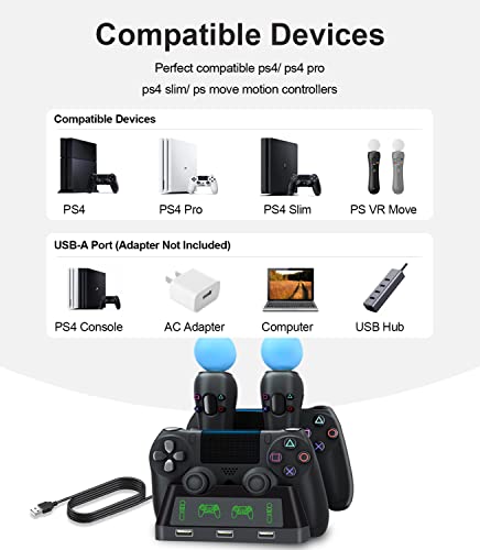 PS4 Controller Charging Dock Station, 4 in 1 PS VR Motion Move Charger Station, Fast PlayStation 4 Controller Charger with LED Indicator Compatible with PS4/Slim/PS4 Pro/PS VR Charging Dock