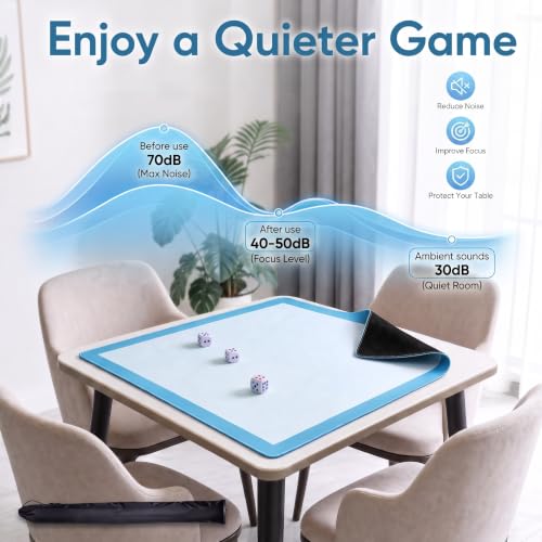 31.5in Blue Multi-Purpose Mahjong Mat, Poker Board Game & DIY Desk Pad | Plain Solid Neoprene Mahjong Mat | Waterproof, Quiet, Non-Slip for tiles, Dominoes, cards, Office Guard, With Bag & 4 Dice - color: Blue