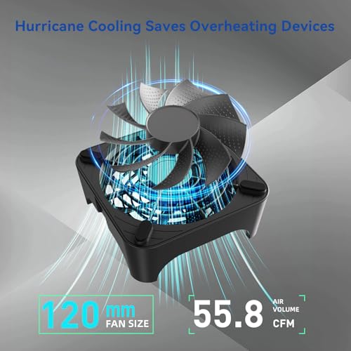 X1 USB Cooling Fan, 18dB Ultra Quiet 120mm USB Computer Fan with Built-in Cable, Portable Fast Cooling Suitable for Router, Receiver, Amplifier, DVR, PlayStation, Xbox, Computer Cabinet More