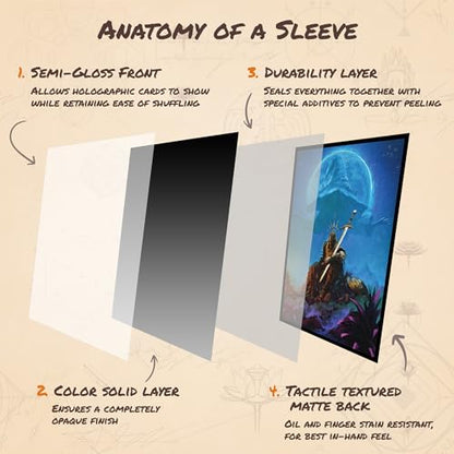 Twilight Knight - MTG Card Sleeves, 104ct, Standard Size, Textured | Perfect for Double Sleeving, Smudge Resistant Matte Back, Standard 66x92mm - Compatible with Magic The Gathering & TCG Cards - color: Twilight Knight, size: Textured