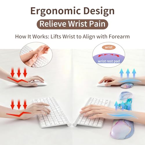 QIYI PU Leather Desk Mat Set, 4-in-1 Ergonomic Wrist Rest, Blue Pink Fluid | Waterproof Large Mouse Pad 31.5×15.7 + Keyboard Wrist Rest + Mouse Wrist Support+Coaster, Non-Slip Office Gaming Accessories - color: Blue Pink Fluid